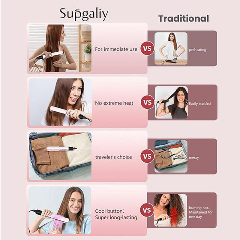 SUPGALIY Hair Straightener 2 in 1 Wet to Dry Hair Dryer and Straightener High-Speed Airflow Rapid Heat-Up Customizable Temperature LCD Display & Auto Shut-Off